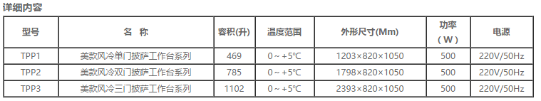 ϵ